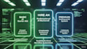 build ai powered backend systems and automation apis