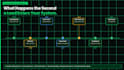 build your gohighlevel CRM pipeline lead follow up and booking automation