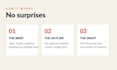 ghostwrite your ebook in native spanish