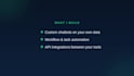 build custom ai automations and chatbots for your business