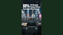 create high converting sales pitched ai videos for you