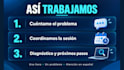 provide remote windows technical support in spanish
