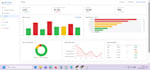 create a real time google looker studio business dashboard