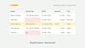 clean, format, and organize your excel data