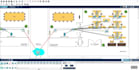 assist in cisco packet tracer labs on cisco packet tracer