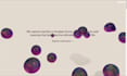 interactive 3d animated website with spline threejs and wordpress animation