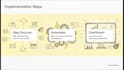 connect your business tools and automate workflows