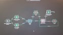 build advanced n8n business automation and data workflows