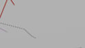 make high yield motion graphics ads for your brand