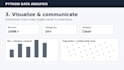 perform data analysis, eda and create interactive dashboards