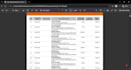 convert PDF into editable excel