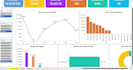 create a professional microsoft excel dashboard with charts and KPI reports