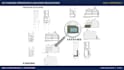 create UK planning drawings for extensions, lofts and outbuildings