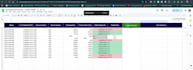 build automated google sheets dashboards with formulas and scripts
