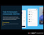 develop your custom dental clinic management system