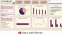 create interactive dashboard in excel
