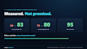 do shopify speed optimization and boost your core web vitals score