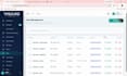 be your full stack developer for full stack website development