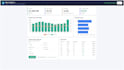 build a custom admin dashboard with login and database