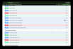 build a fullstack spring boot backend and react frontend