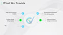 design modern quick powerpoint presentation, sports, gaming, google slides PPT