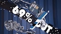 do product animation for you