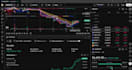 code custom tradingview pine script strategy and backtest