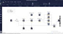 do arena simulation, simul8 and matlab simulink projects