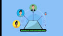 verified lead generation collection