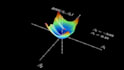 make science fun for you with manim animations