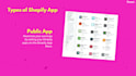 create shopify public app and custom private application