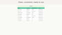 organize and clean up your messy excel spreadsheet