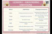 design and format your workbook or educational resource