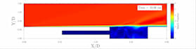 do cfd analysis using ansys fluent for flow and thermal study