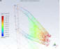 do fea and cfd analysis using ansys solidworks abaqus