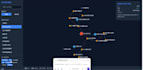 custom ai agents, prompts, and automated workflows