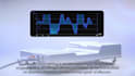 create 3d visualisation, technical b2b animations