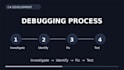 fix c sharp bugs, errors, and issues in your application