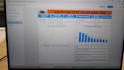 analyse data and build an interactive dashboards