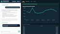 build an ai data analyst agent for your business data