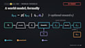 create illustrative academic and educational powerpoint presentations