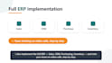 do odoo accounting setup, bookkeeping and odoo implementation