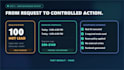 build and test a reliable n8n automation or ai agent