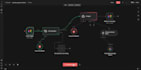 build effecient multi agent ai automation using n8n for business
