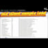 build a custom python web scraping bot for fast data extraction