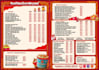 design a professional restaurant menu card