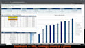 create automated excel reports and dashboards
