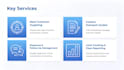 do b2b outbound lead generation and appointment setting