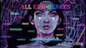 compose all kind of edm,dubstep,trap,futurebass,trance