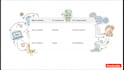 develop ai powered mobile apps for ios and android